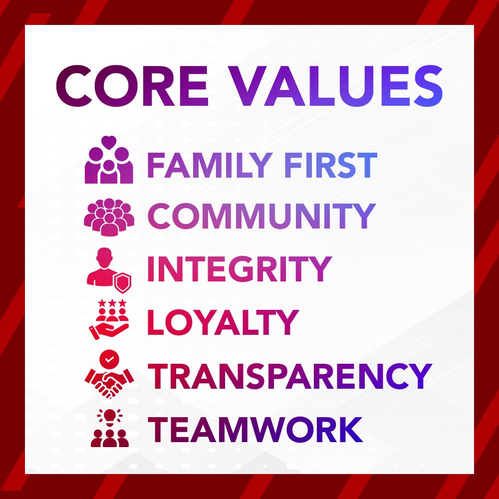 Aschenbach Chevrolet Core Values Aschenbach Chevrolet Core Values