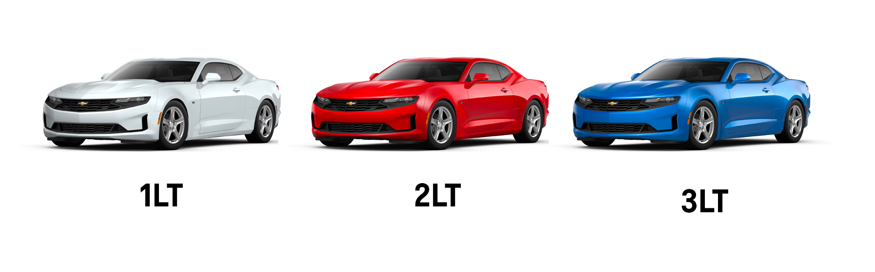 2024 Chevrolet Camaro Trim Levels
