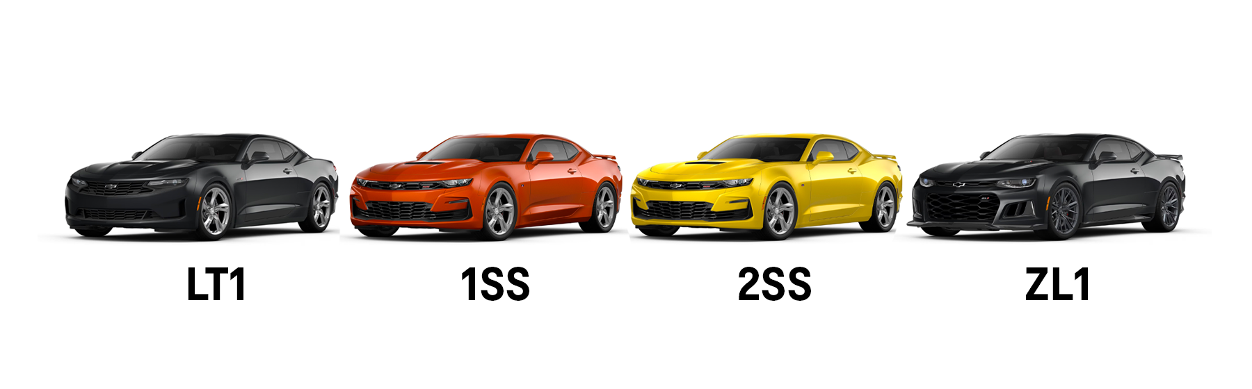 2024 Chevrolet Camaro Trim Levels